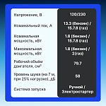 Инверторный генератор 2.0кВт